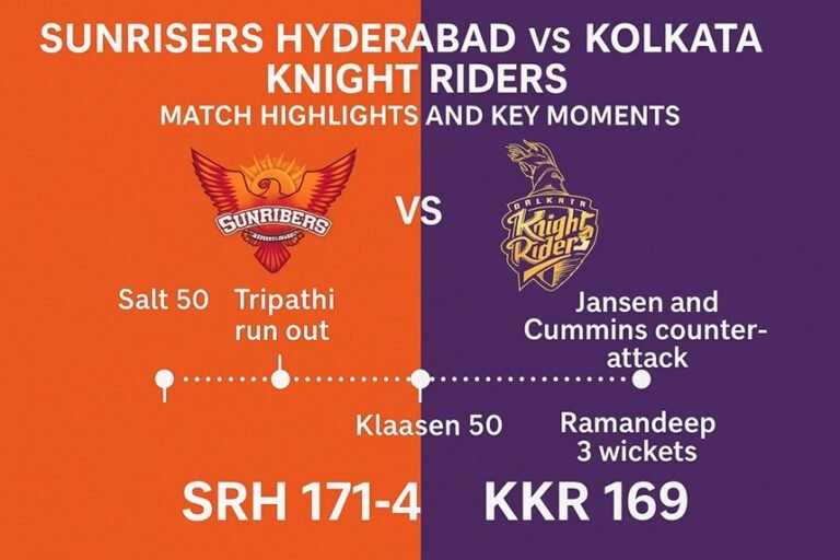 sunrisers hyderabad vs kolkata knight riders timeline