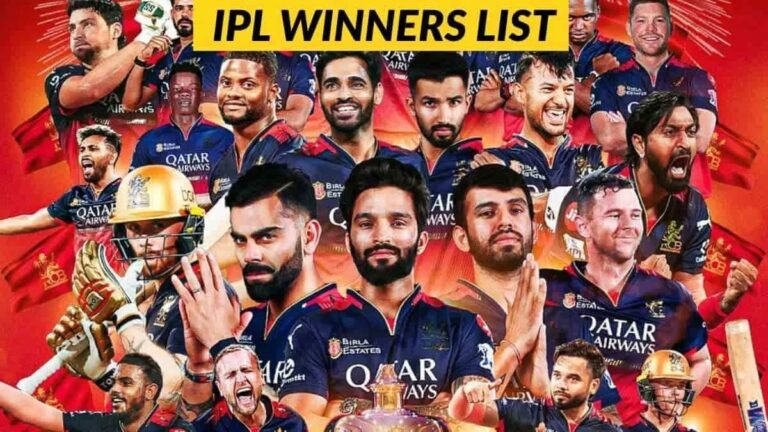 IPL History: How India's T20 League Became the World's Biggest — 2008 to 2026