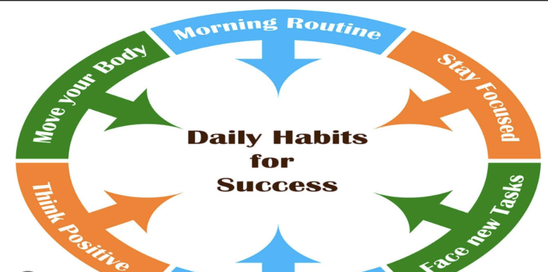 The Power of Daily Healthy Habits: A Simple Path Toward a Better Life