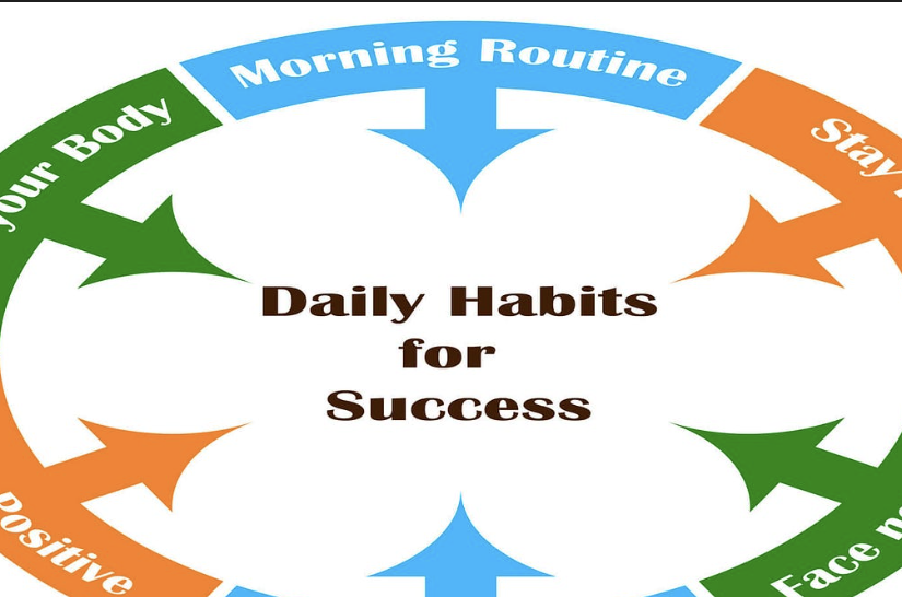 The Power of Daily Healthy Habits: A Simple Path Toward a Better Life